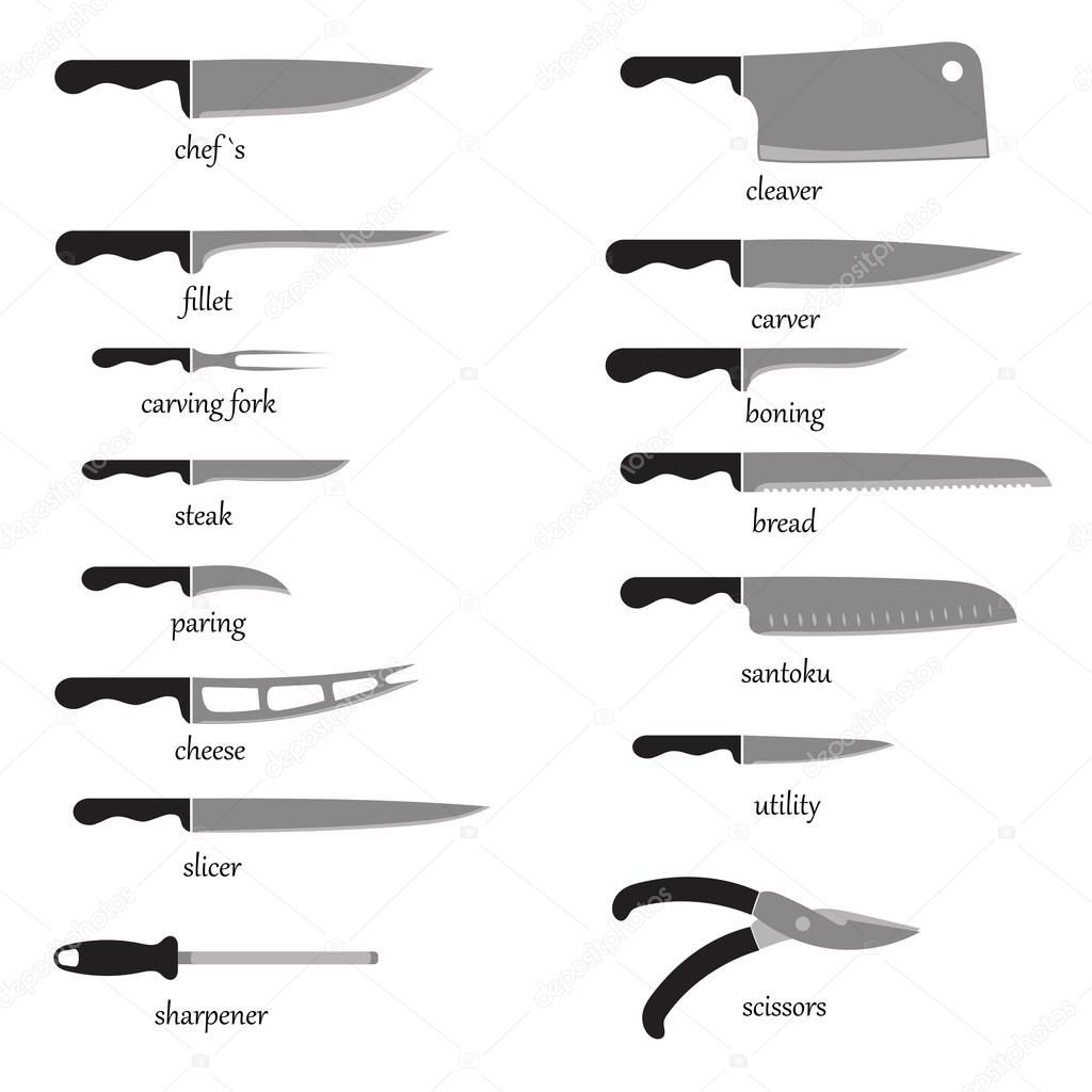 أشكال وأنواع السكاكين